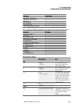 Preview for 243 page of Eaton easyE4 series Manual