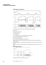 Preview for 296 page of Eaton easyE4 series Manual