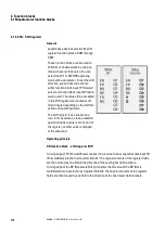 Preview for 330 page of Eaton easyE4 series Manual