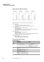 Preview for 332 page of Eaton easyE4 series Manual