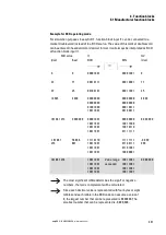 Preview for 405 page of Eaton easyE4 series Manual