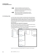 Preview for 410 page of Eaton easyE4 series Manual