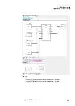 Preview for 435 page of Eaton easyE4 series Manual