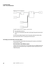 Предварительный просмотр 444 страницы Eaton easyE4 series Manual