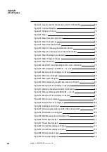 Preview for 606 page of Eaton easyE4 series Manual