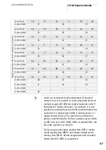 Preview for 121 page of Eaton easySafety Manual