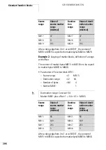 Preview for 210 page of Eaton easySafety Manual