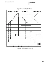 Preview for 225 page of Eaton easySafety Manual