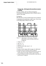 Preview for 328 page of Eaton easySafety Manual