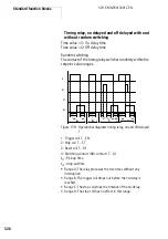 Предварительный просмотр 330 страницы Eaton easySafety Manual