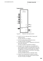 Предварительный просмотр 387 страницы Eaton easySafety Manual