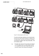 Preview for 526 page of Eaton easySafety Manual