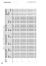 Preview for 552 page of Eaton easySafety Manual