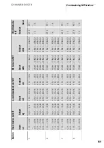 Preview for 553 page of Eaton easySafety Manual