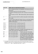 Preview for 630 page of Eaton easySafety Manual