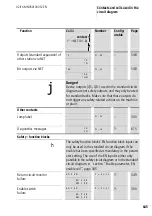 Preview for 649 page of Eaton easySafety Manual