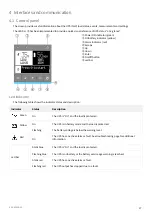 Предварительный просмотр 17 страницы Eaton Eaton 5PX Advanced User'S Manual