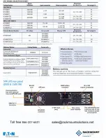 Preview for 2 page of Eaton Eaton 5PX Quick Manual