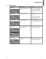 Preview for 15 page of Eaton EATS16N Installation And User Manual