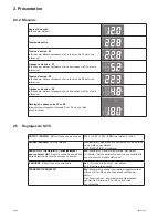 Preview for 22 page of Eaton EATS16N Installation And User Manual