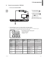 Preview for 29 page of Eaton EATS16N Installation And User Manual