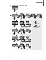 Preview for 39 page of Eaton EATS16N Installation And User Manual