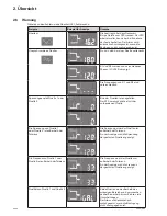 Preview for 40 page of Eaton EATS16N Installation And User Manual