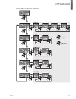 Preview for 55 page of Eaton EATS16N Installation And User Manual