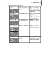 Preview for 79 page of Eaton EATS16N Installation And User Manual