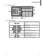 Preview for 85 page of Eaton EATS16N Installation And User Manual