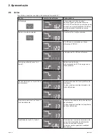 Preview for 88 page of Eaton EATS16N Installation And User Manual