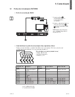 Preview for 93 page of Eaton EATS16N Installation And User Manual