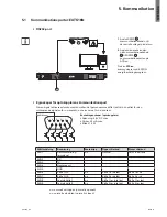 Preview for 141 page of Eaton EATS16N Installation And User Manual