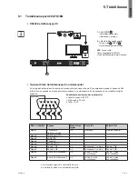 Preview for 157 page of Eaton EATS16N Installation And User Manual