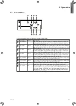 Preview for 9 page of Eaton EATS30N Installation And User Manual