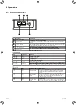 Предварительный просмотр 10 страницы Eaton EATS30N Installation And User Manual