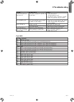 Предварительный просмотр 11 страницы Eaton EATS30N Installation And User Manual