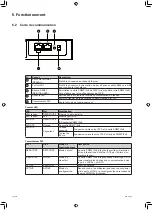 Preview for 22 page of Eaton EATS30N Installation And User Manual