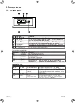 Preview for 34 page of Eaton EATS30N Installation And User Manual