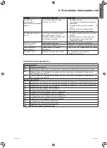 Preview for 35 page of Eaton EATS30N Installation And User Manual