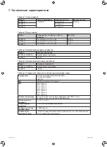 Preview for 36 page of Eaton EATS30N Installation And User Manual