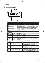 Preview for 46 page of Eaton EATS30N Installation And User Manual