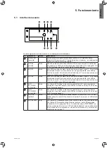 Preview for 57 page of Eaton EATS30N Installation And User Manual