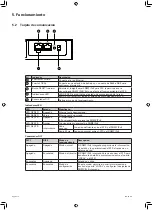 Preview for 58 page of Eaton EATS30N Installation And User Manual