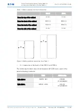 Preview for 18 page of Eaton EBC-S User And Installation Manual