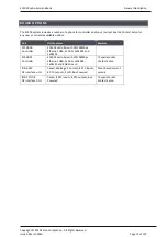 Preview for 11 page of Eaton EC500 Operation Handbook