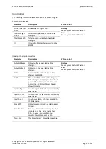 Preview for 33 page of Eaton EC500 Operation Handbook