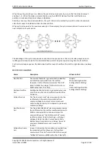 Предварительный просмотр 41 страницы Eaton EC500 Operation Handbook