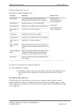 Preview for 52 page of Eaton EC500 Operation Handbook