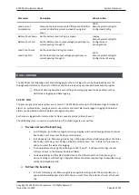 Preview for 62 page of Eaton EC500 Operation Handbook